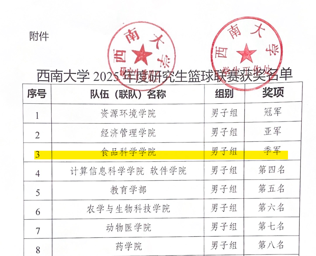 免费看A片